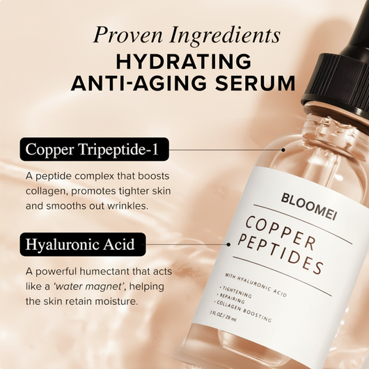 GHK-Cu Copper Peptides